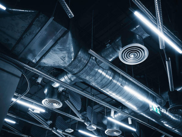 Best HVAC Software and Technology in Reidsville, NC